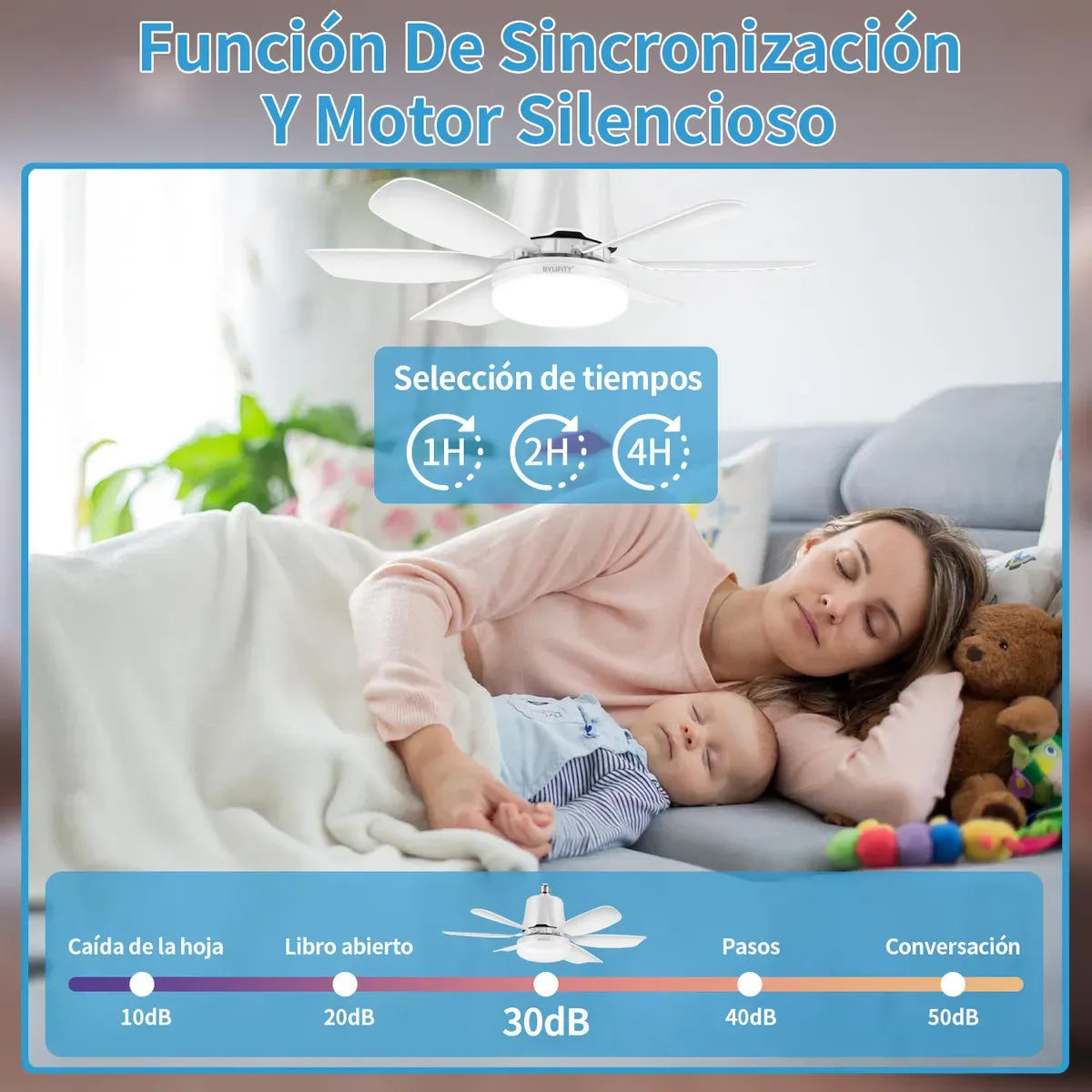 Lampara Ventilador de Techo 3 Velocidades