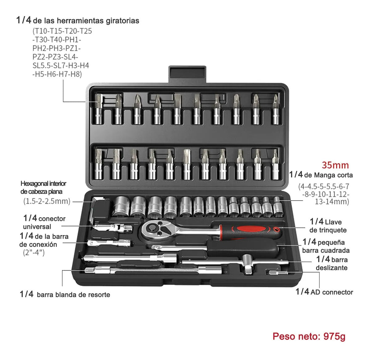 Kit de Herramientas con 46 Piezas Alta Calidad