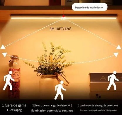 Focos de Luz Led 6 Piezas Sensor Movimiento