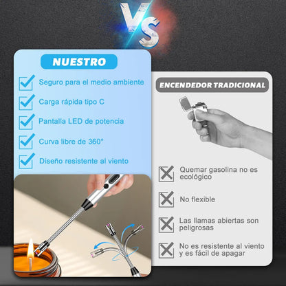 2x1 Encendedor Electrico Recargable